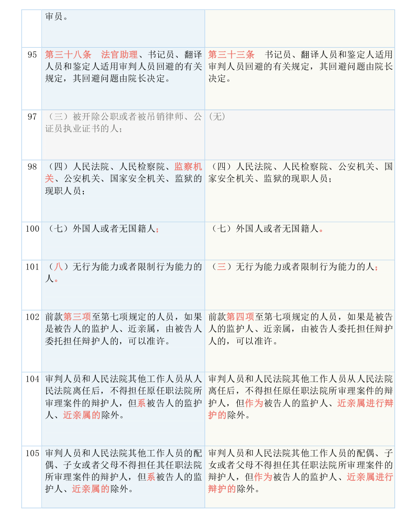 白小姐三肖三期必出一期开奖,绝技落实解答解释_专用款70.552