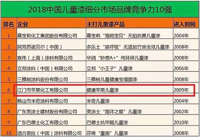 新澳天天开奖资料大全最新54期129期,品牌竞争力提升_机动集5.332