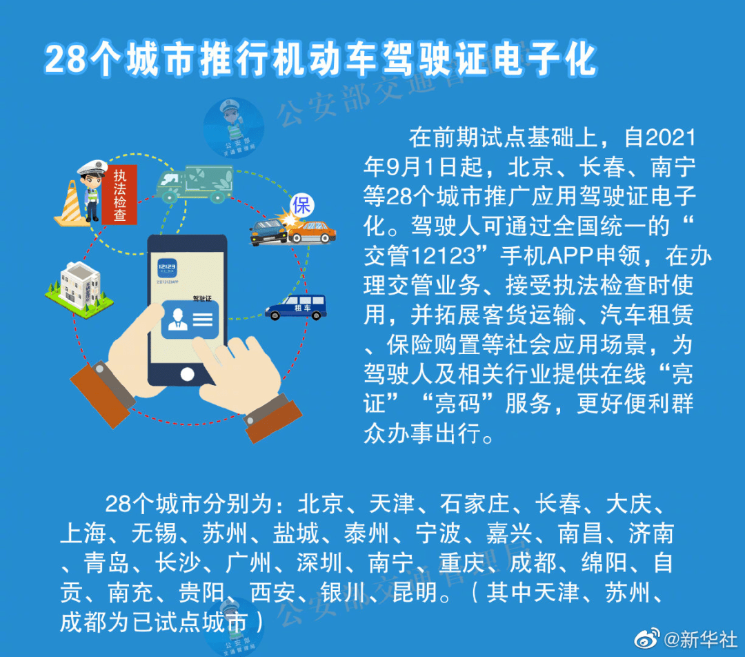 澳门正版资料免费大全新闻,经验解答解释落实_转变集38.947