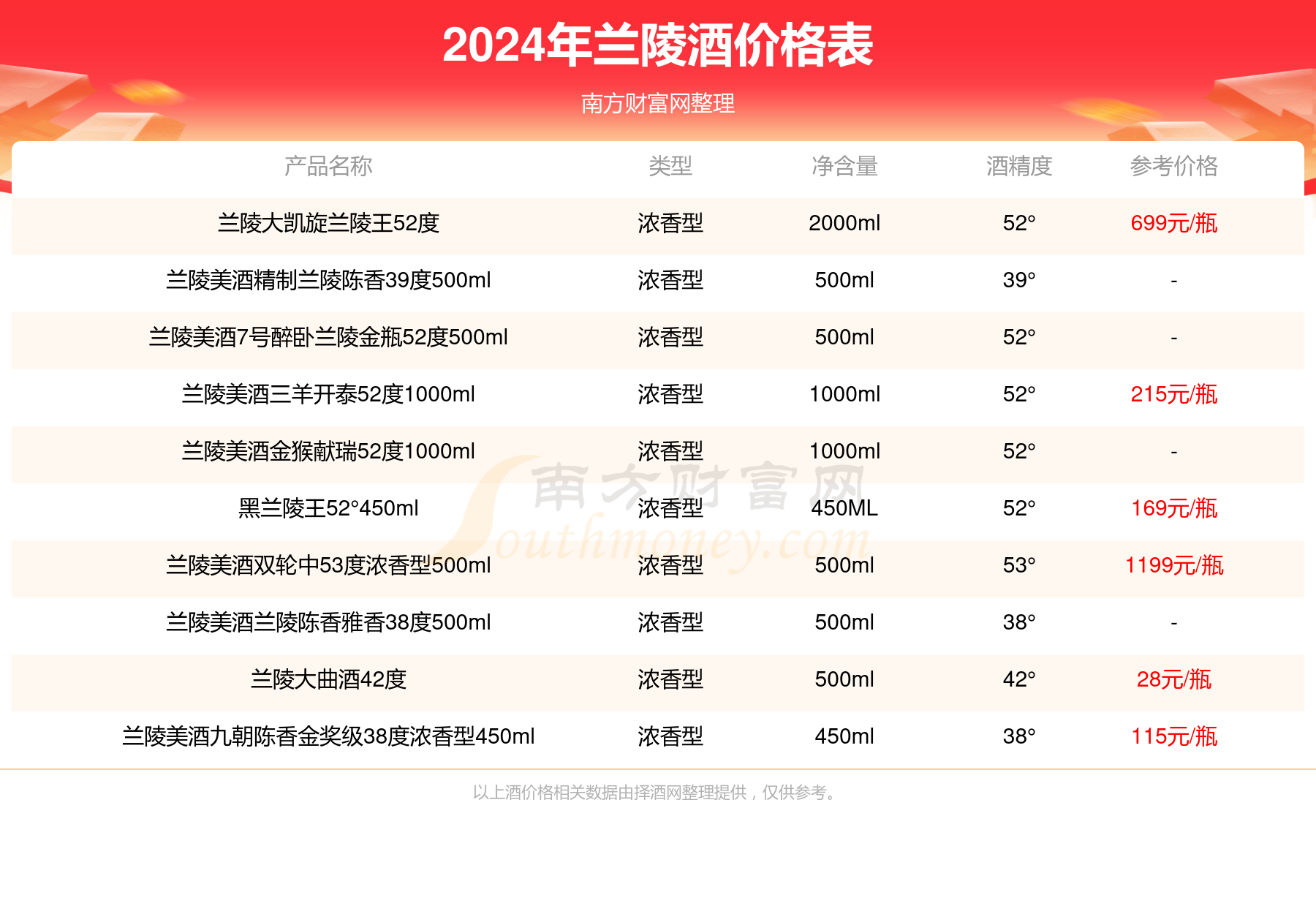 2004新澳门天天开好彩大全正版,实地设计评估数据_限量款20.605