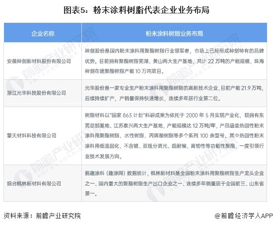 2024年香港正版内部资料,会定期发布市场研究报告、行业分析等内部资料