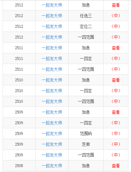 新澳门一码一码100准确,＊＊新澳门一码一码100准确：揭秘背后的科技与策略＊＊