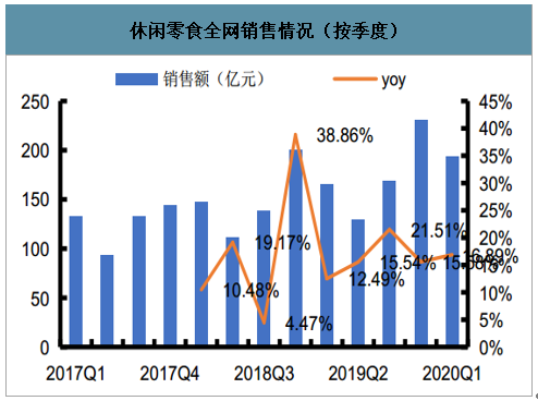 2024新奥精准资料免费大全078期,还展望了未来的发展趋势