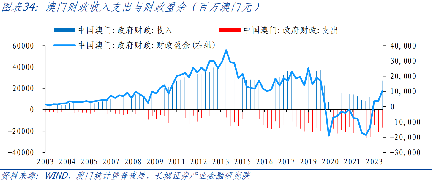 新澳门今晚开特马开奖结果124期,我们可以发现这两个数字在过去几期中出现的频率也较低