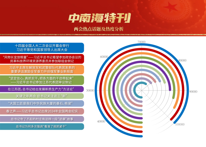 2024年天天开好彩资料,Time-bound）目标的人更容易成功