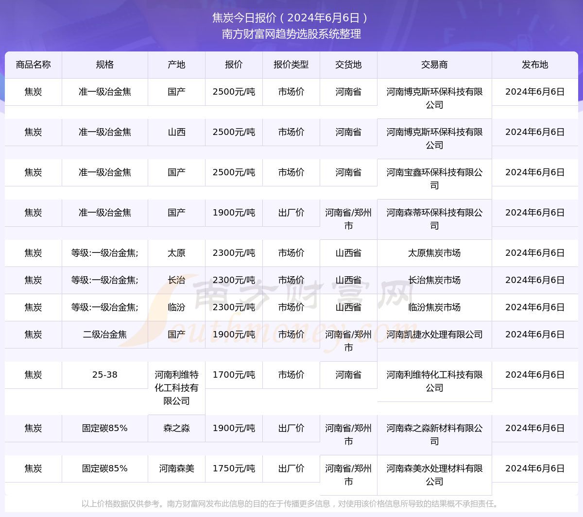 2024年新奥开奖结果查询,＊＊2024年新奥开奖结果查询：全面解析开奖信息与中奖技巧＊＊