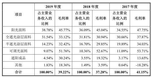 新澳今晚开什么特马仙传,1. ＊＊综合分析＊＊：