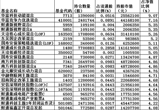 新澳内部一码精准公开,性质解答解释落实_Phablet29.165