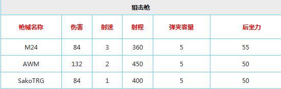 新澳天天开奖资料大全最新5,实地数据验证分析_钱包版81.671