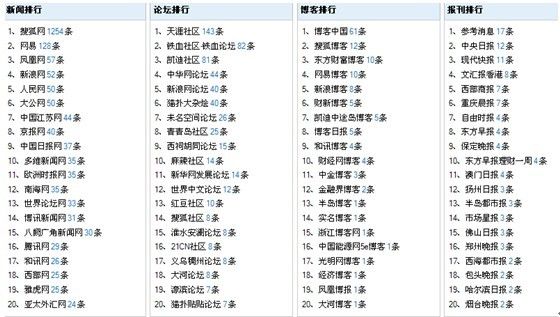 2024全年资料免费大全,效能解答解释落实_限量款11.888