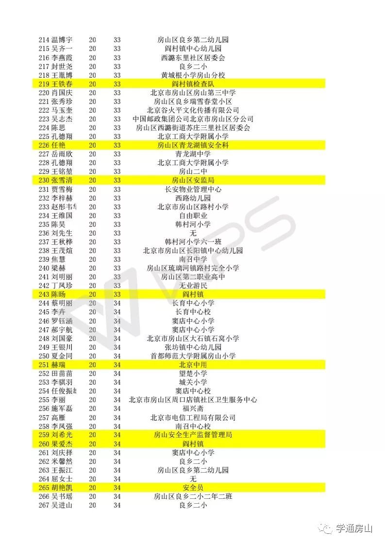 新澳天天开奖资料大全旅游团,全面解答解释落实_V版16.154