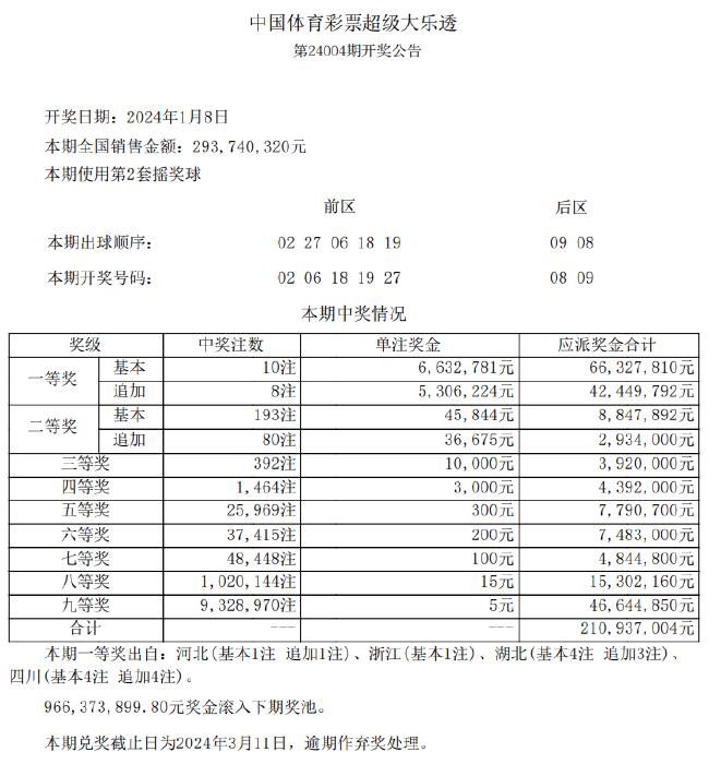 新澳天天开奖免费资料,国产化作答解释落实_eShop76.922