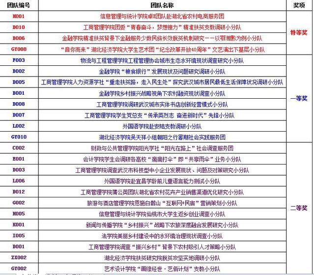 三肖三期必出特马,决策资料解释落实_WP版22.86