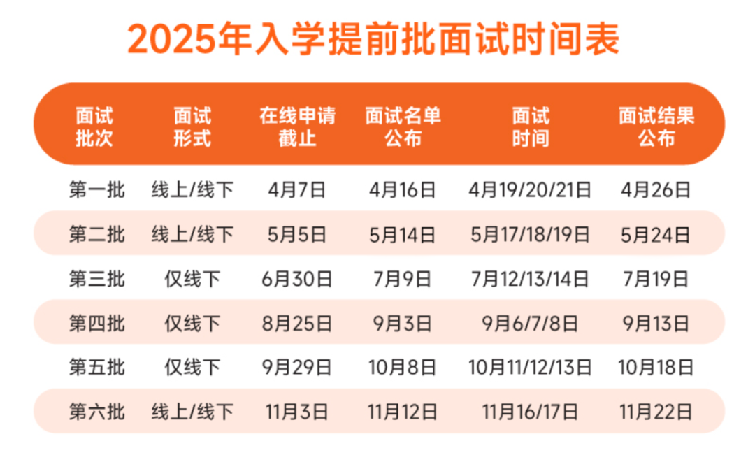 新澳门正版免费资料怎么查,全面执行分析数据_定制版33.624