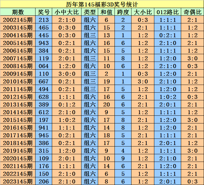 奥门天天开奖码结果2024澳门开奖记录4月9日,定制化执行方案分析_Deluxe15.345