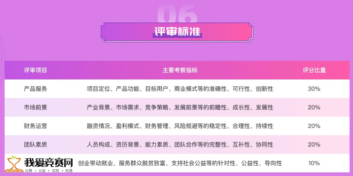 新澳天天开奖免费资料大全最新,适用设计解析策略_铂金版67.921