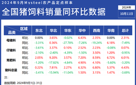 2024全年資料免費大全,数据解答解释落实_4DM26.82