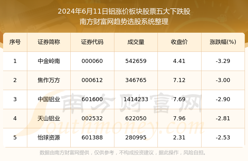 澳门六开奖结果2024开奖记录今晚直播视频,数据解答解释落实_RX版12.250