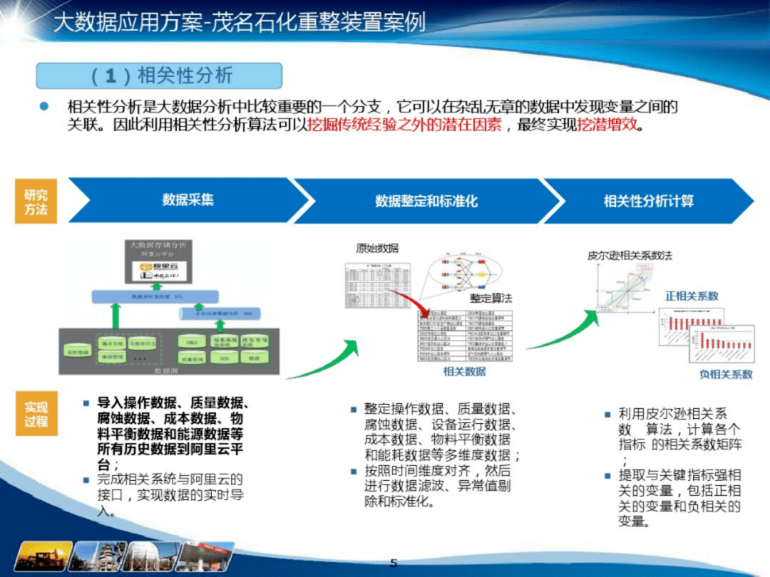 大三巴的资料一肖,全面执行数据计划_zShop77.718