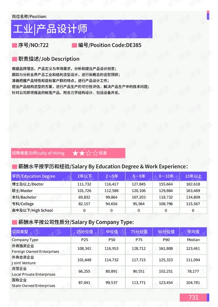 澳门正版资料大全资料贫无担石,数据支持计划设计_苹果版56.100