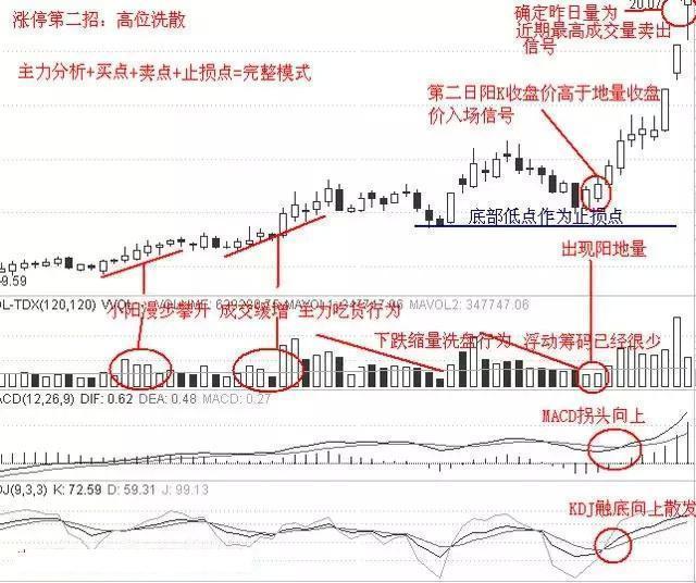 澳门天天彩期期精准龙门客栈,实时数据解释定义_理财版25.193