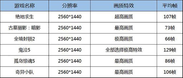 2024香港历史开奖结果查询表最新,实效解读性策略_RX版80.798