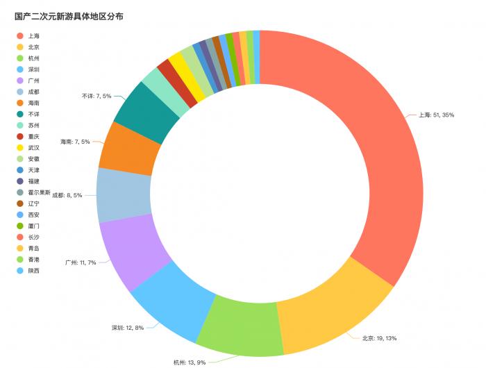 三肖必中特三肖必中,数据驱动执行方案_黄金版91.713