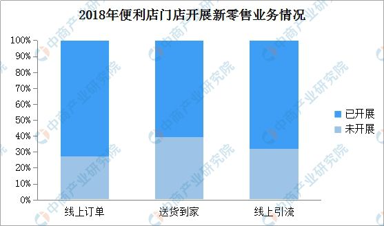 新澳今天最新资料网站,精确数据解释定义_Holo52.947