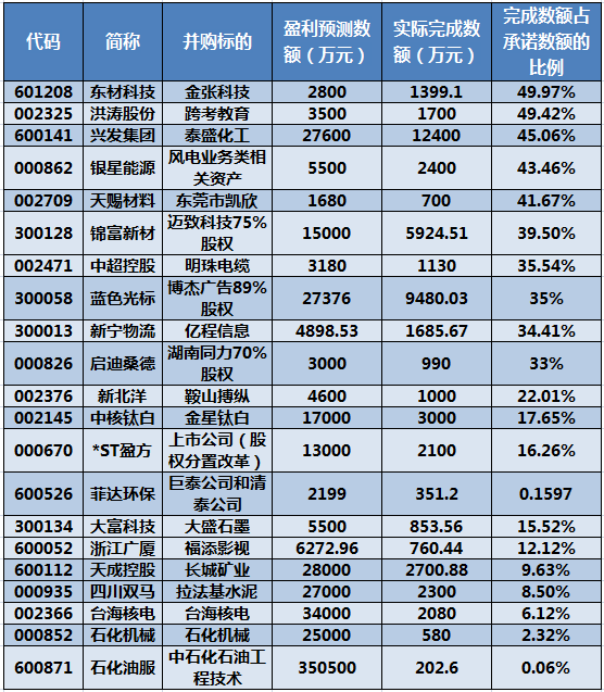 2024年新澳历史开奖记录,定性评估解析_游戏版12.470