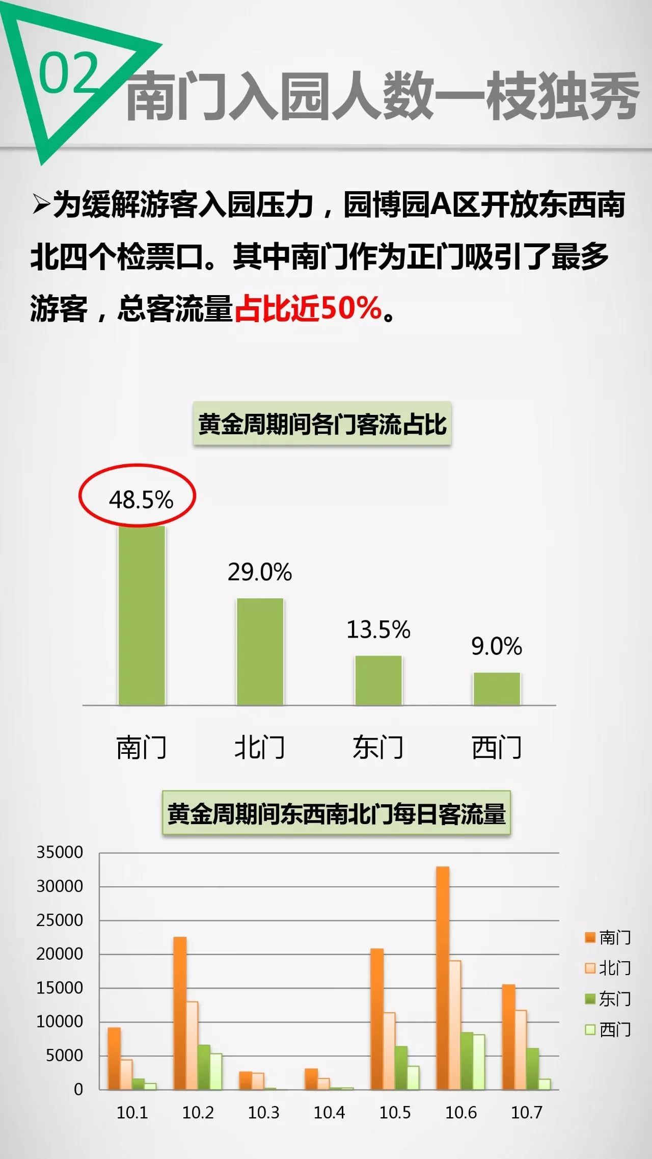 北京城管取消了吗最新消息,数据整合设计解析_复刻版67.414