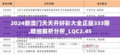 2024年天天开好彩资料,经济性执行方案剖析_高级款98.554