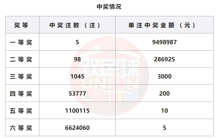 新澳今晚开奖结果查询,迅速设计解答方案_L版14.257