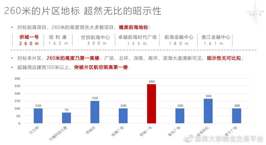 博览会 第8页