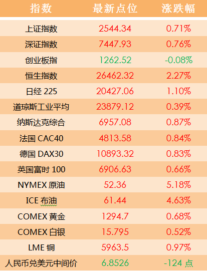 2004新澳门天天开好彩大全,实效策略解析_Gold66.137