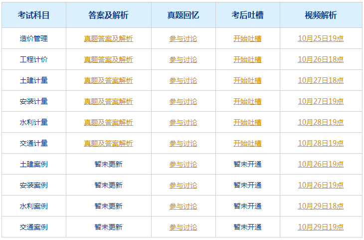 2024今晚新澳门开奖号码,涵盖了广泛的解释落实方法_投资版47.515