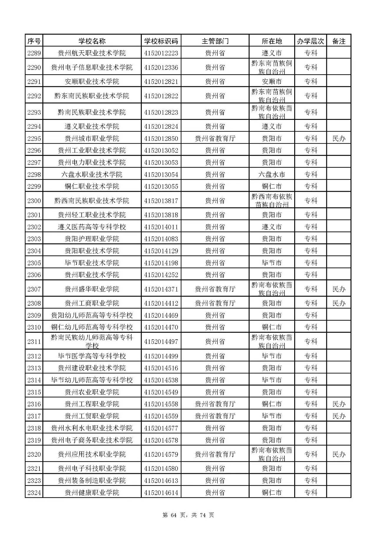 2024年新澳门天天开彩,权威分析说明_OP55.65.43