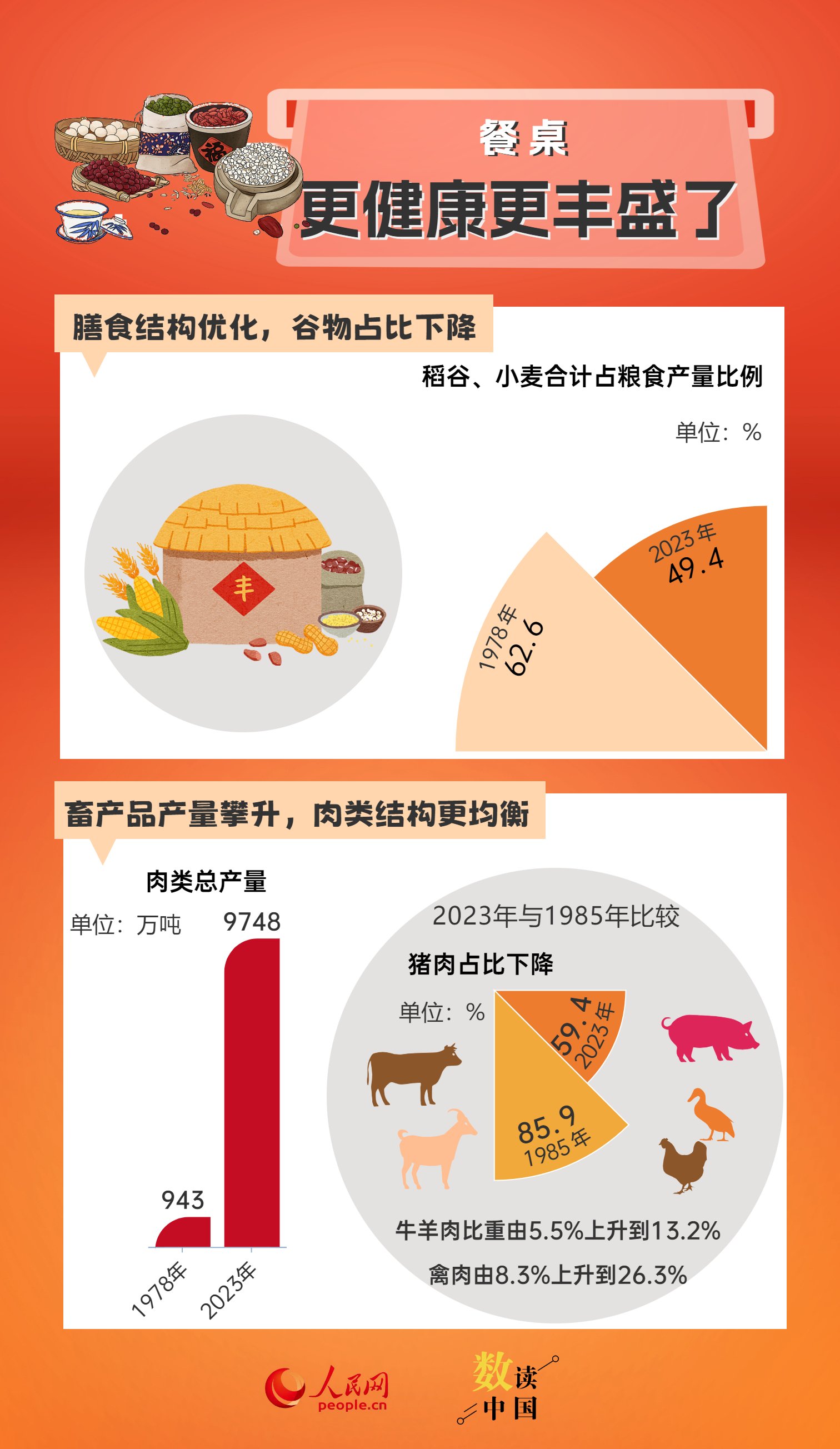 2024新澳好彩免费资料查询最新,综合数据解析说明_8DM58.652