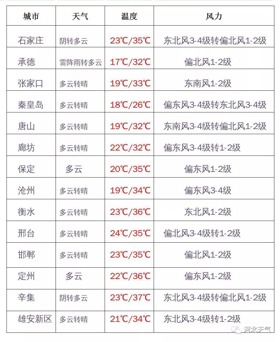 2024澳门今天晚上开什么生肖啊,专业说明评估_专家版62.177