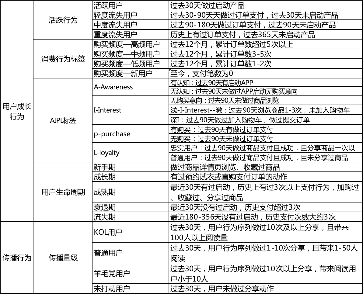 澳门一码一码100准确,可持续执行探索_战略版24.251