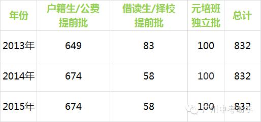 王中王100%期期准澳彩,全面数据策略实施_终极版89.832